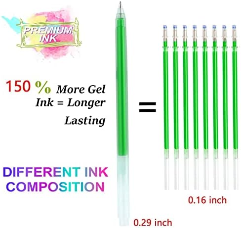 Glitter Jel Kalem, HUJUGAKO 48 Renk Renkli Güzel İpucu Jel Kalemler ile 150% Daha Fazla Mürekkep Çocuklar Yetişkinler için