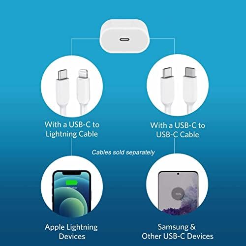 USB Tip C Hızlı Şarj Ünitesi Uyumlu iPhone 11/12/13 / Mini / Pro Max, Samsung Galaxy S21 / S21+ / S21 Ultra 5G / Note10 / Not