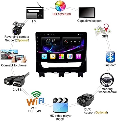 gaoweipeng Araba Radyo Stereo Android 10.0 Strada Idea 2012- için Kafa Ünitesi GPS Navigasyon Multimedya Oynatıcı Sat nav