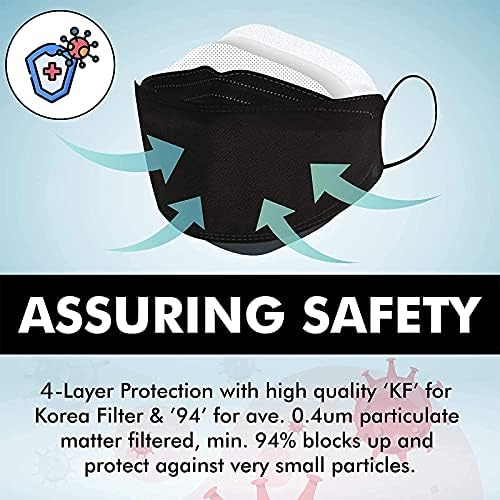 [Kore'de yapılan]50/100 Adet Beyaz & Siyah Yetişkin KF94 Face_Mask 4-Ply Filtre 3D Tasarım Şekli, emniyet Nefes KF94 Disposable_Mask