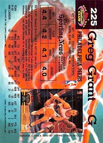 1992-93 Stadyum Kulübü Basketbol 225 Greg Grant Topps'tan Resmi NBA Ticaret Kartı