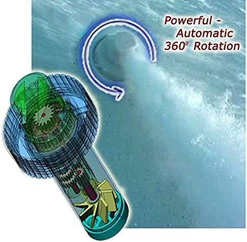 Sirkülatör - Aşırı Sirkülasyonlu Otomatik 360 Dönen Havuz Temizleyici Dönüş Jeti