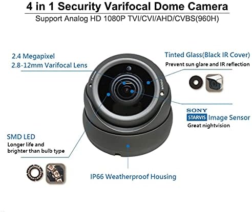 1080 P 4in1 (HD-TVI, HD-AHD, HD-CVI, CVBS Standart Analog) STARVIS Görüntü Sensörü 2.8-12mm Değişken Odaklı Lens Dome Kamera