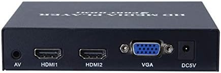 XUYUHUA-US 2 Limanlar HDMI HD Oynatıcı 1080 P Boot Otomatik Sirkülasyon Reklam Gösteri Makinesi Distribütörü Kod Debimetre