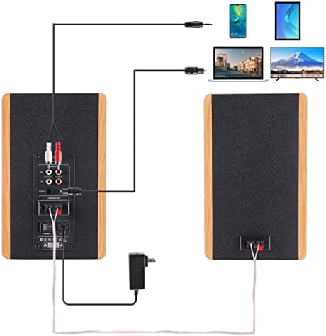 WALNUTA 80 W Kitaplık Hoparlör 2.0 HiFi Bluetooth Hoparlör Ses Sistemi Ahşap Müzik Hoparlörler için TV Bilgisayar Sütun Soundbar
